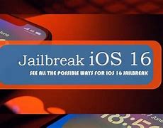 Image result for Jailbreak iPhone 4S