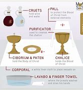 Image result for Corporal Mass