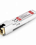 Image result for SFP to RJ45