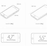 Image result for iPhone 2G iPhone 6 Plus Screen Size