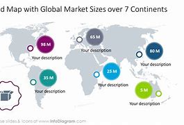 Image result for Global Market Map