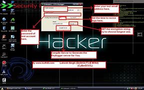 Image result for Hack Identification