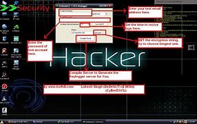 Image result for How to Hack a Facebook Account Using a Laptop