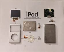 Image result for Paper iPod Classic