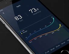 Image result for iPhone Size Chart 14 8