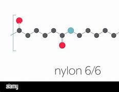 Image result for Nylon 6 Chemical Structure