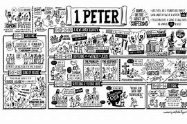Image result for Bible Project 1 Peter