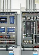 Image result for Industrial Automation Box Picture