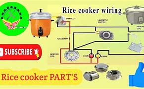 Image result for Kenwood Rice Cooker