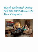 Image result for Watch DVD On Computer