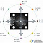 Image result for Arduino Potentiometer Joystick