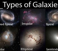 Image result for Pick the Spiral Galaxy