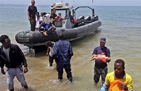 Image result for Migrants Lost at Sea