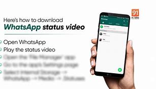 Image result for Whatsapp Status Free Download