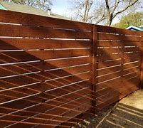 Image result for Horizontal Fence Styles