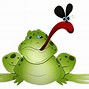 Image result for Animated Frogs Animations