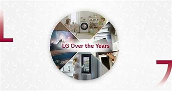 Image result for About LG Company