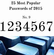 Image result for Best Password