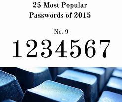 Image result for Best Passwords