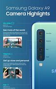 Image result for Samsung Galaxy A9 Camera Features