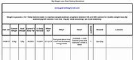 Image result for Weight Loss Goal Worksheet