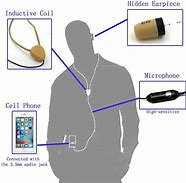 Image result for Spy Recording Devices On Ear Images