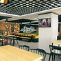 Image result for Cafeteria Layout