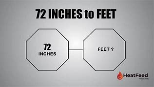 Image result for 72 Inches to Feet