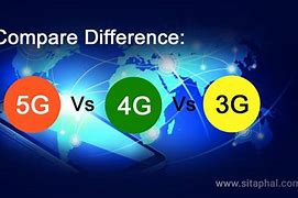 Image result for 3G vs 5G