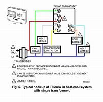 Image result for Furnace Thermostat Wiring Diagram