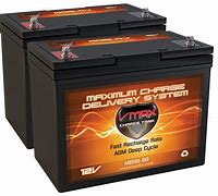 Image result for Mobility Scooter Batteries Product