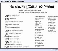 Image result for Birthday Scenario Game