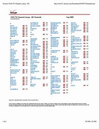 Image result for Verizon FiOS Listings TV Guide