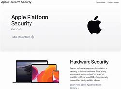Image result for Apple Security