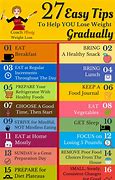 Image result for Diet Food for the Week to Lose Weight