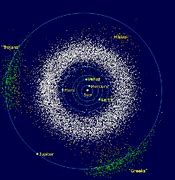 Image result for Compare and Contrast Comets and Asteroids