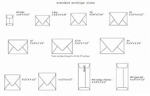 Image result for C5 Envelope Size in Inches