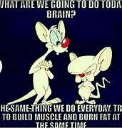 Image result for Pinky and the Brain Eating