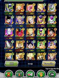 Image result for Dokkan Characters