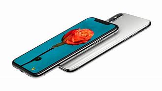 Image result for iPhone X White 4K