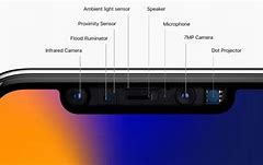 Image result for iPhone X True Depth Camera