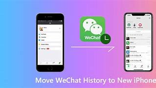 Image result for iPhone WeChat