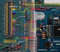 Image result for Samsung Galaxy S4 Motherboard Diagram
