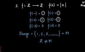 Image result for Onto Discrete Math