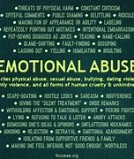 Image result for Adult Emotional Abuse Signs