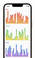 Image result for Swift Charts iOS