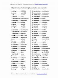 Image result for Lista De Palabras En Ingles Y Espanol