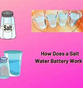 Image result for How to Dispose of Lipo Batteries with Salt Waterr Diagram