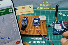 Image result for How to Use a GPS