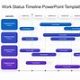 Image result for PowerPoint Timeline Slide